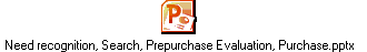 Need recognition, Search, Prepurchase Evaluation, Purchase.pptx